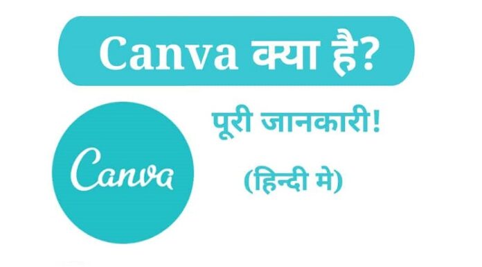 What is Canva App And How to Use it