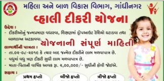 Vahali Dikri Yojna Gujarat | Vhali Dikri Yojana Application Form PDF