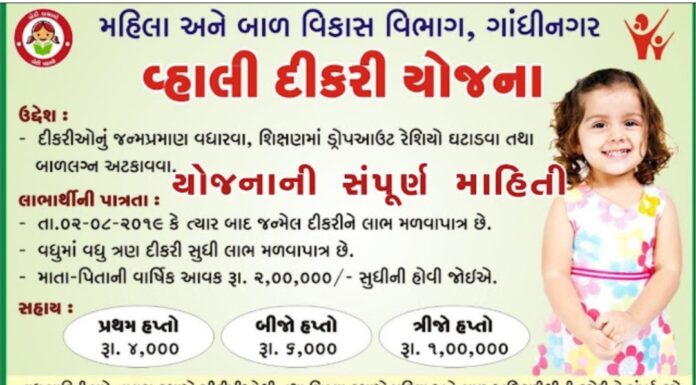 Vahali Dikri Yojna Gujarat | Vhali Dikri Yojana Application Form PDF