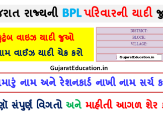 BPL List : Download New BPL List, Check Name in BPL List