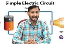 STD-6 Home Learning Youtube Video