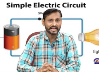 STD-6  Home Learning Youtube Video