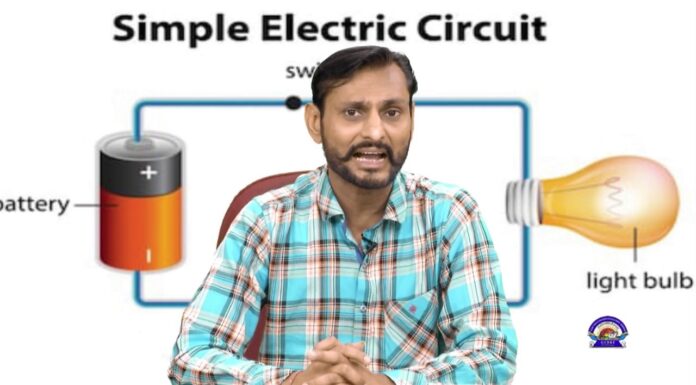 STD-6 Home Learning Youtube Video