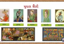 STD-8 Home Learning Youtube Video