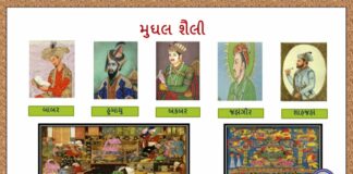 STD-8 Home Learning Youtube Video