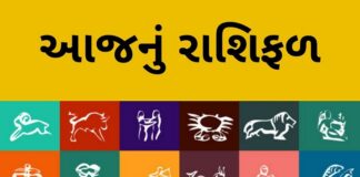 Today’s Horoscope – Know what your day will be like today