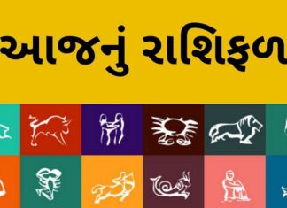 Today’s Horoscope – Know what your day will be like today